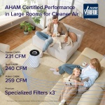 Õhupuhastaja Levoit Core 400S Smart H13 - Image 4